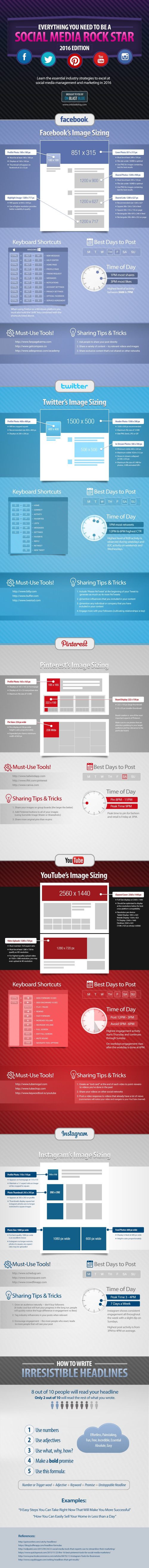 Social-Media-Image-Sizing-Cheat-Sheet (4)